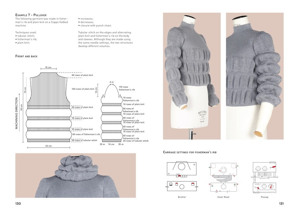 Knitting on a Machine： A Complete Guide to Faster Results