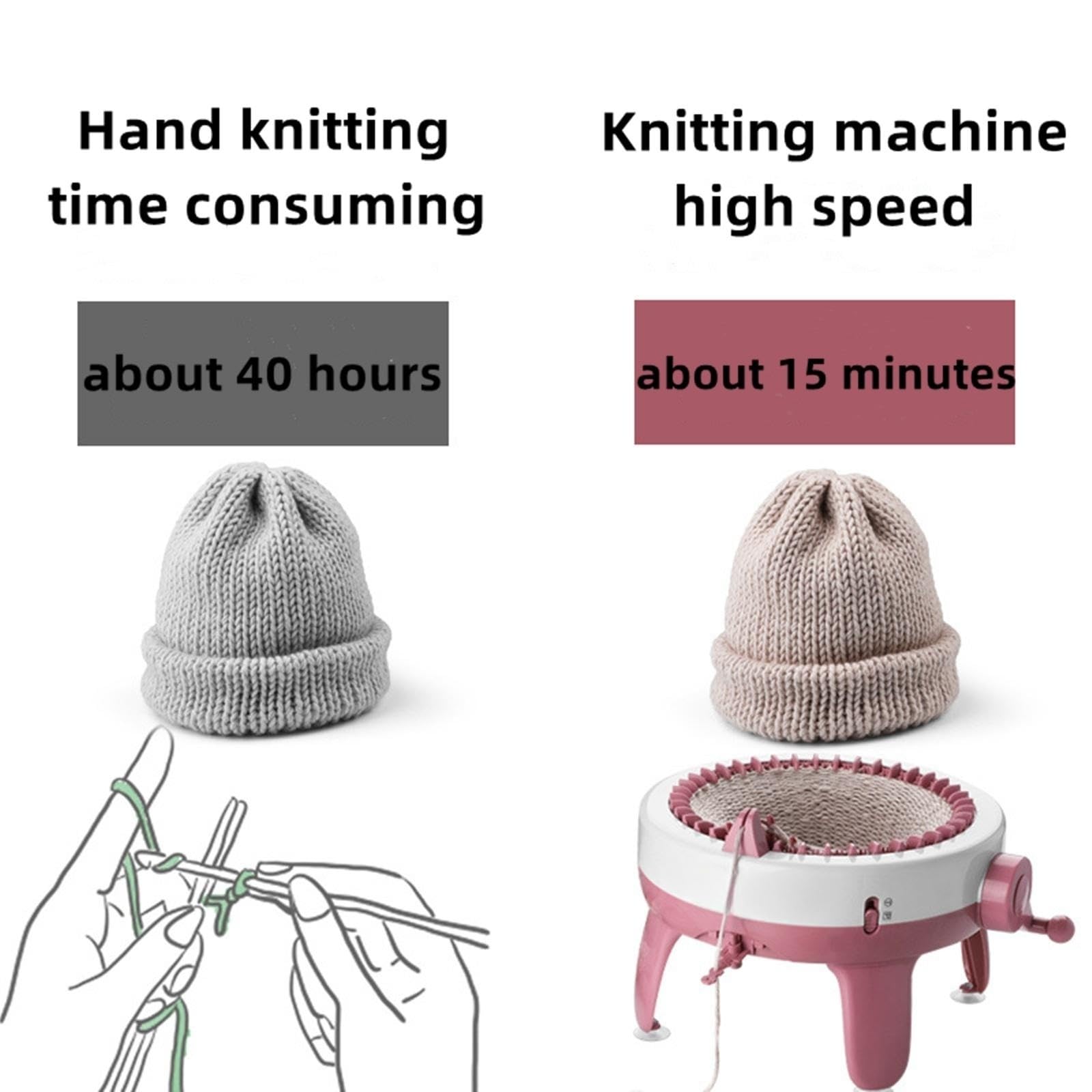 Sentro Knitting Machine： Create Hats, Scarves, and More in Minutes