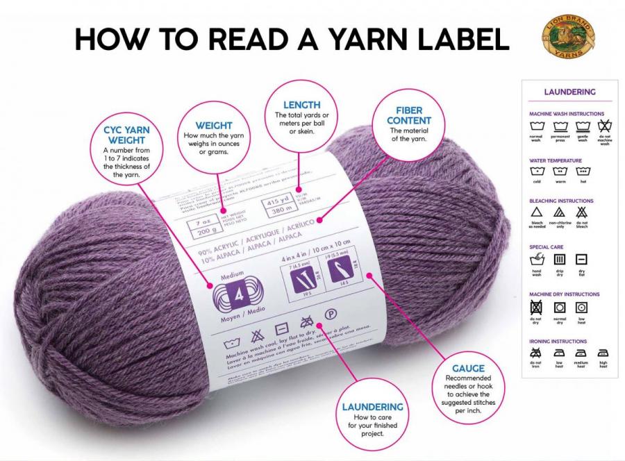 What Size Yarn Works Best with a Sentro Knitting Machine Tips and Tricks