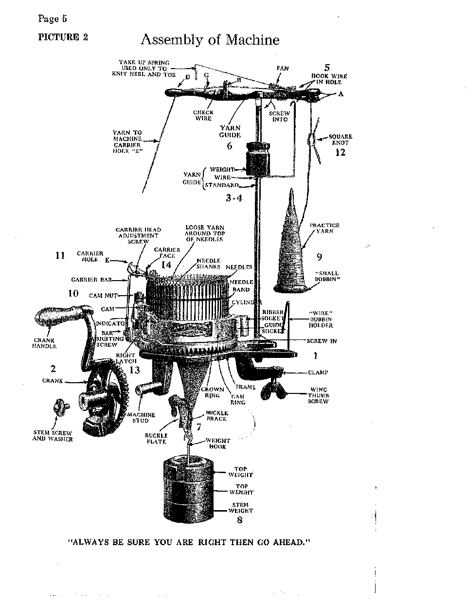 Gearhart Circular Sock Knitting Machine: What Is It and How Does It Work? This article will tell you all about it!